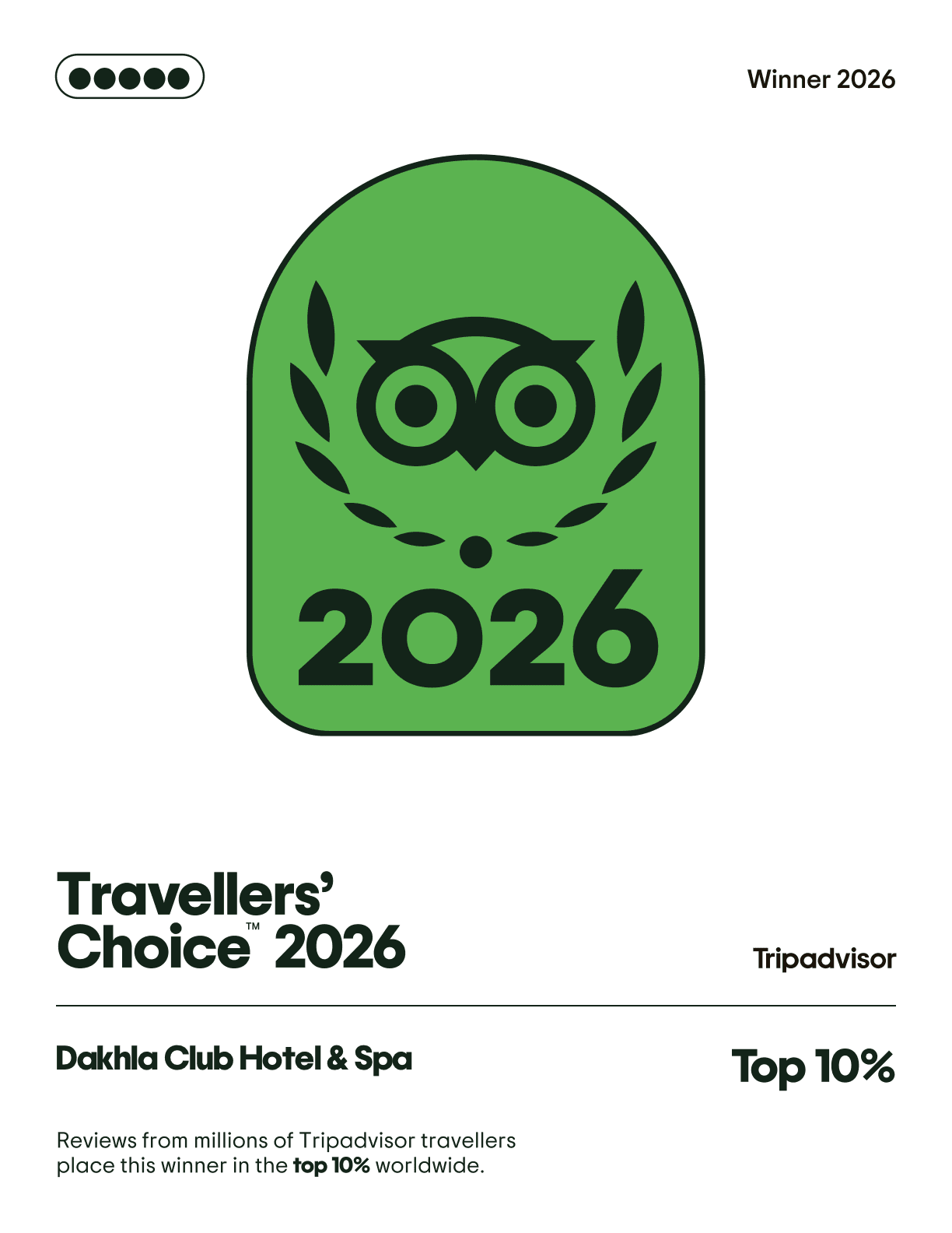 TripAdvisor award